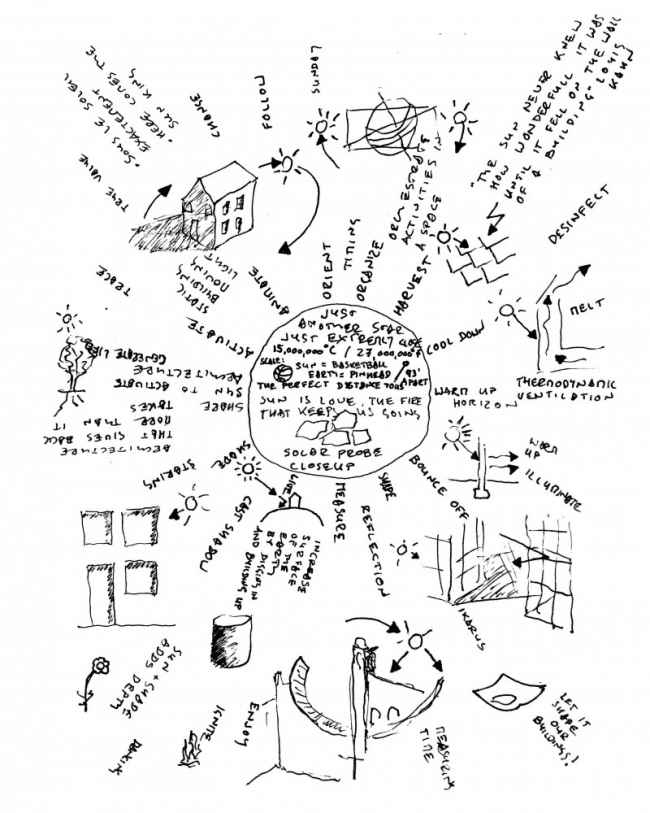 Thumbnail for SHEDDING LIGHT: A Manifesto for Solar-Conscious Architecture